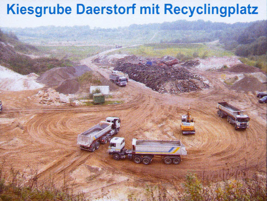 Entsorgung und Recycling